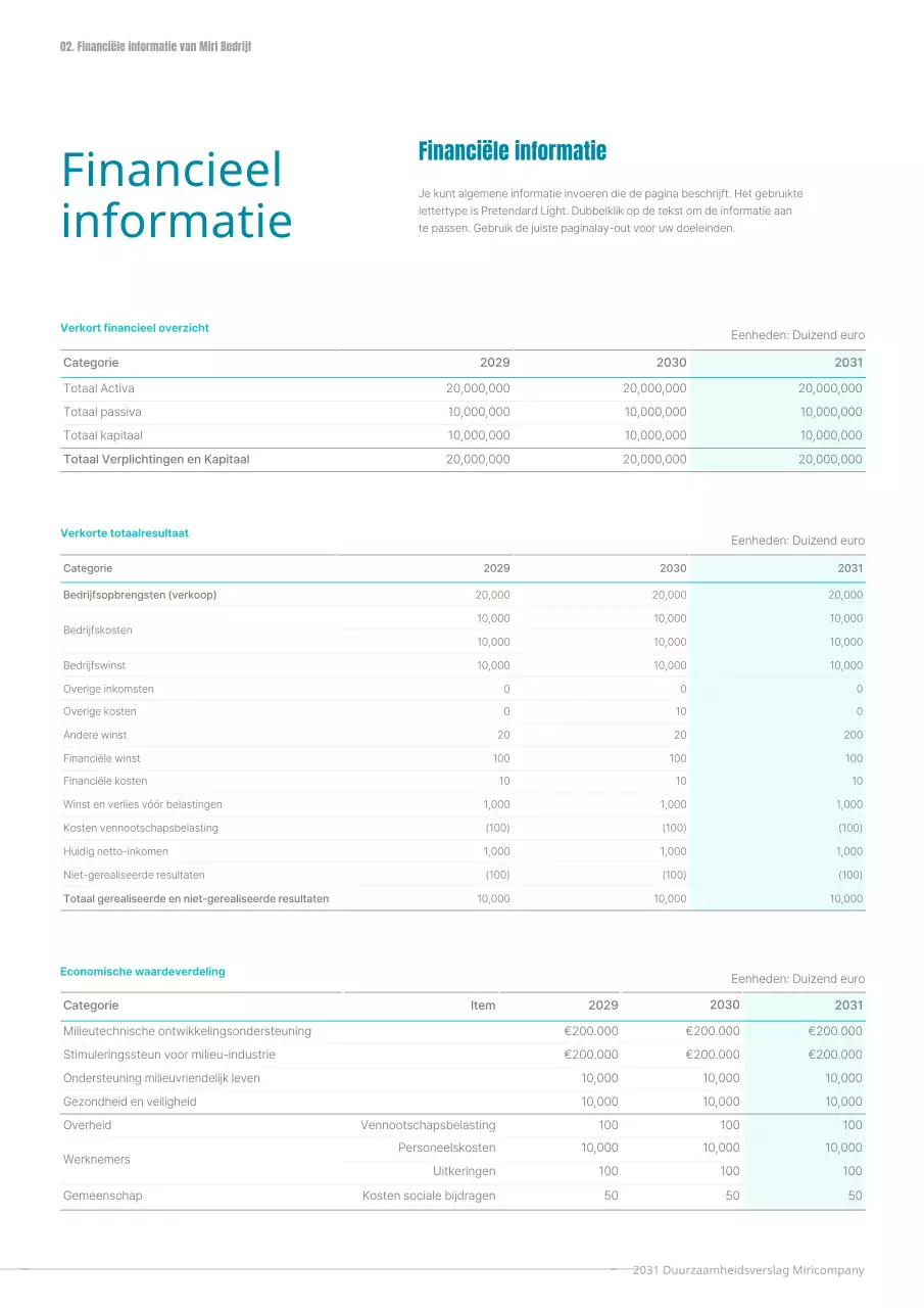 Een eenvoudig duurzaamheidsverslag in blauw