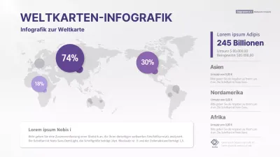 Eine saubere Infografik mit violetten Tönen zum Thema Geschäftseinnahmen