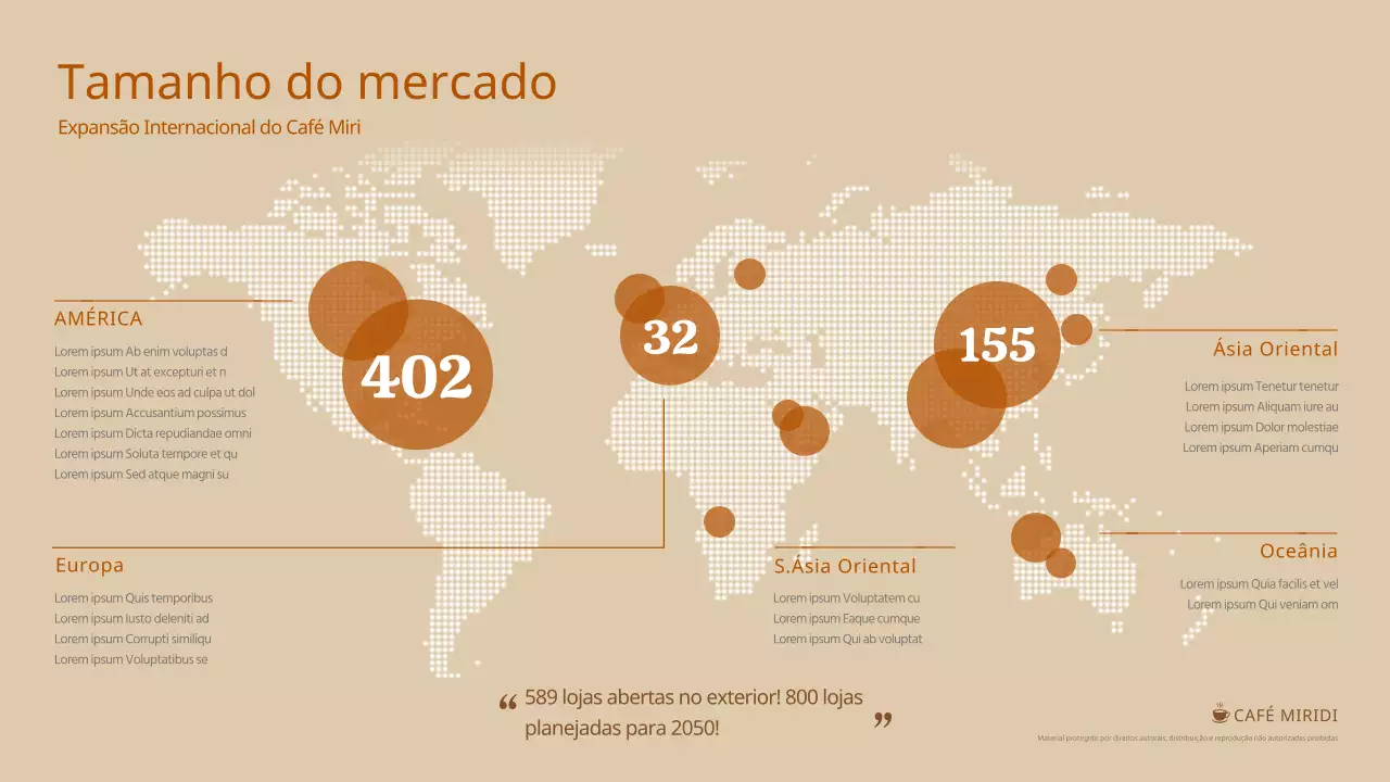 Mapa da expansão ultramarina do café em tons de castanho