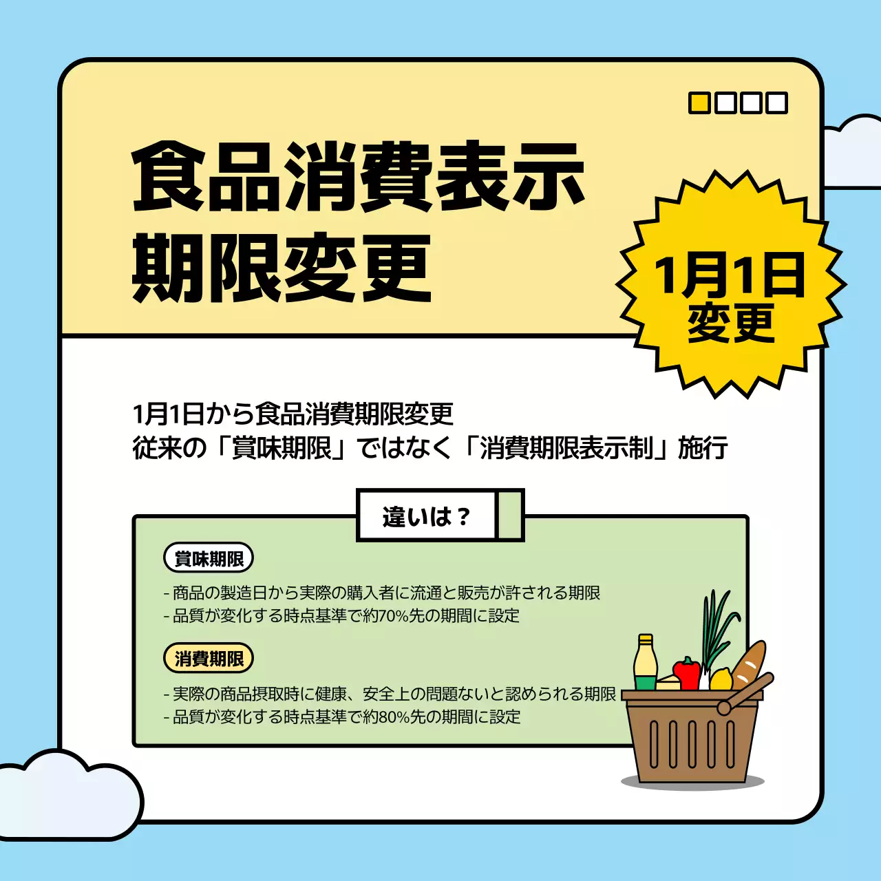 カラフル ポップ ニュース ポスター Instagram カルーセル