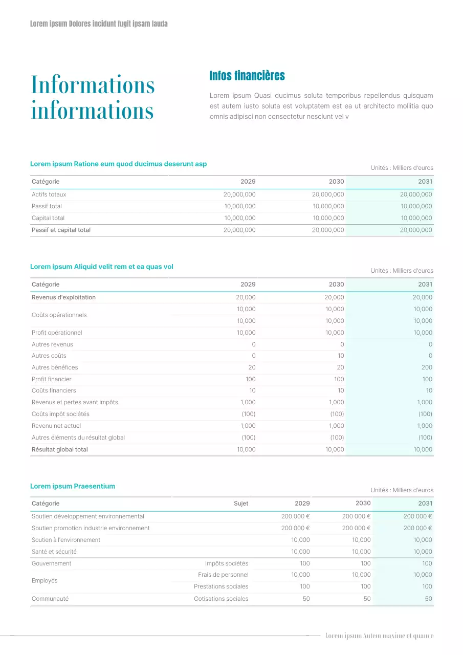 Un rapport de durabilité simple en bleu