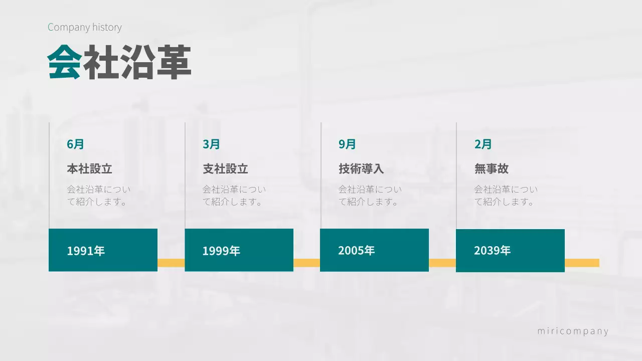 青 シンプル ビジネス 報告書 プレゼンテーション