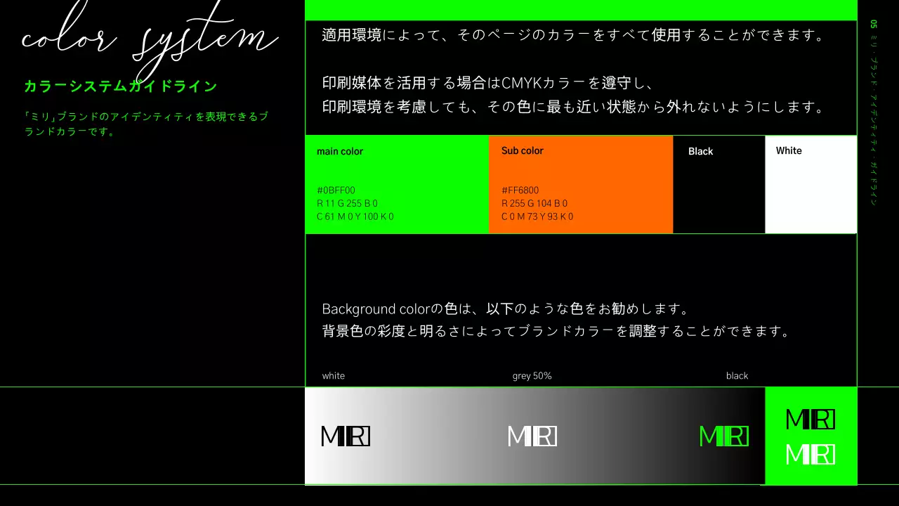 黒 モダン ブランドガイドライン マニュアル プレゼンテーション