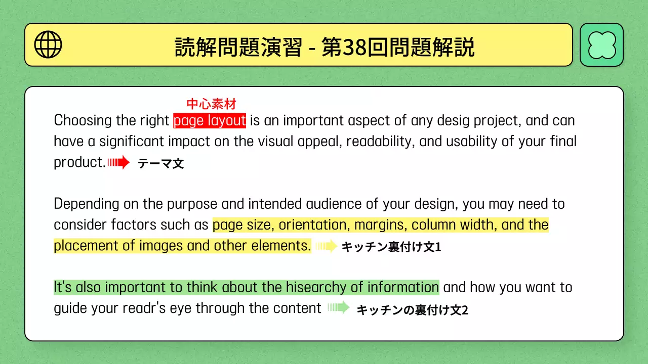 ミント シンプル 教育 資料 プレゼンテーション