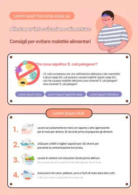 Documento di orientamento sulla prevenzione dei focolai di malattie di origine alimentare di colore corallino