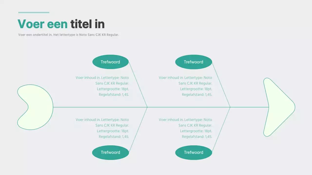 Clean concept visgraatdiagram in grijs en mint