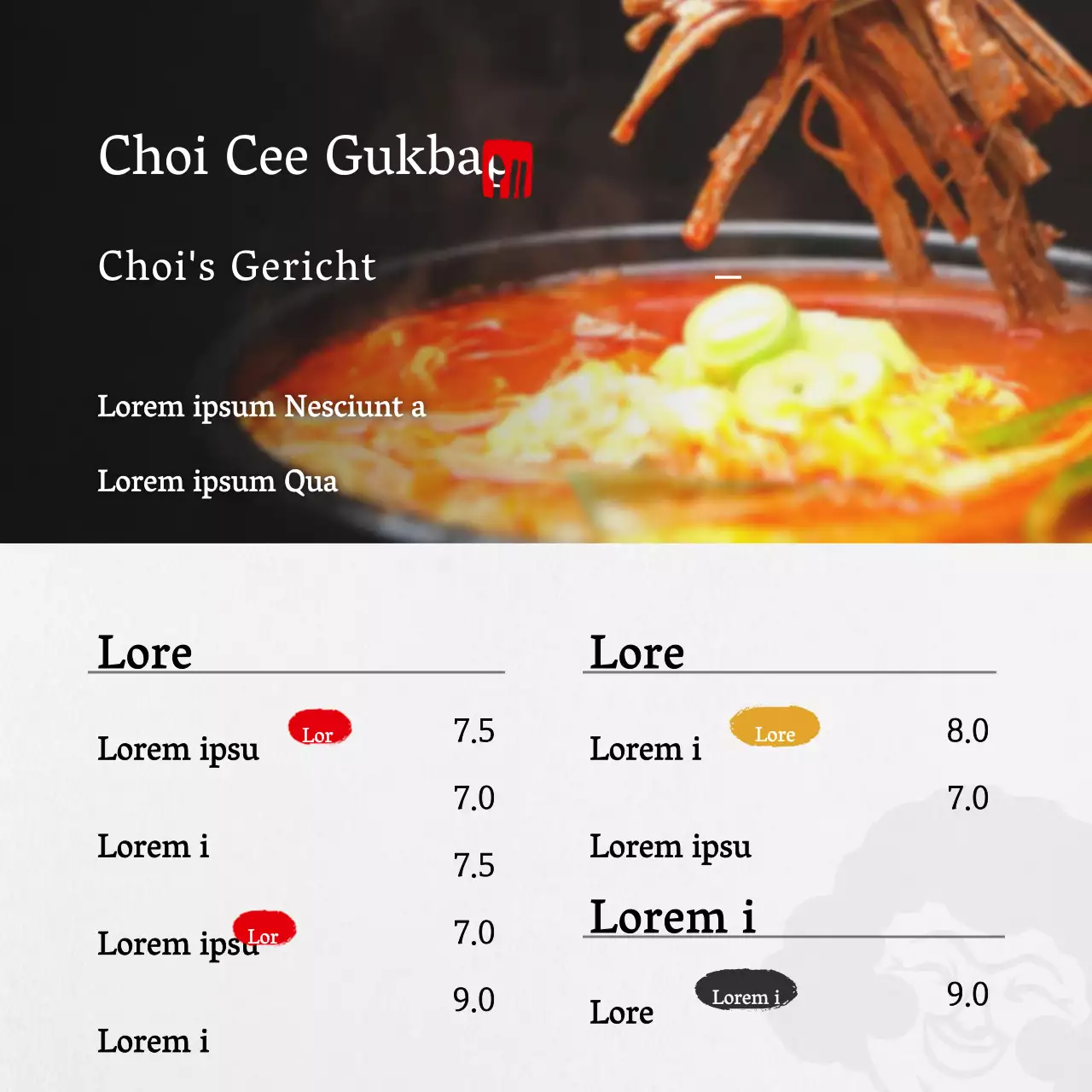 Speisekarte des Ramen-Ladens