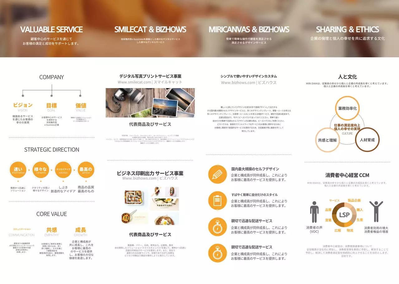 オレンジとダークグレーのシンプルなコンセプトのMIRIDI企業紹介及び情報案内