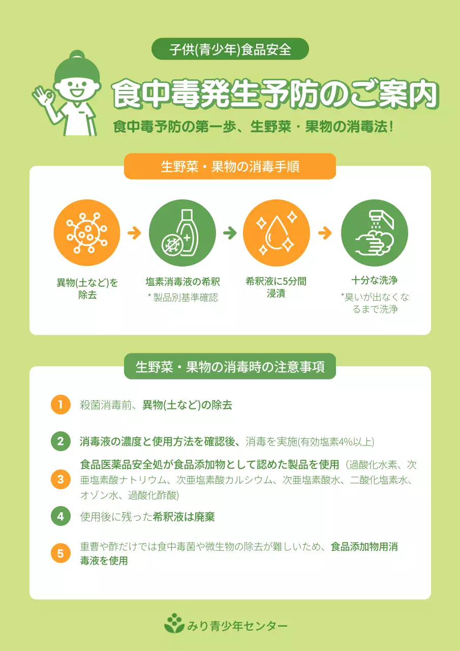 緑 シンプル 食品安全 ポスター 文書フォーム