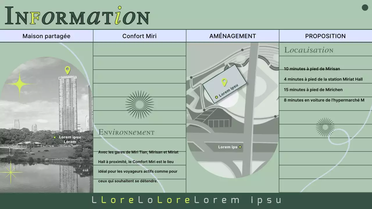Proposition de maison commune avec des photos et des lignes vertes atténuées