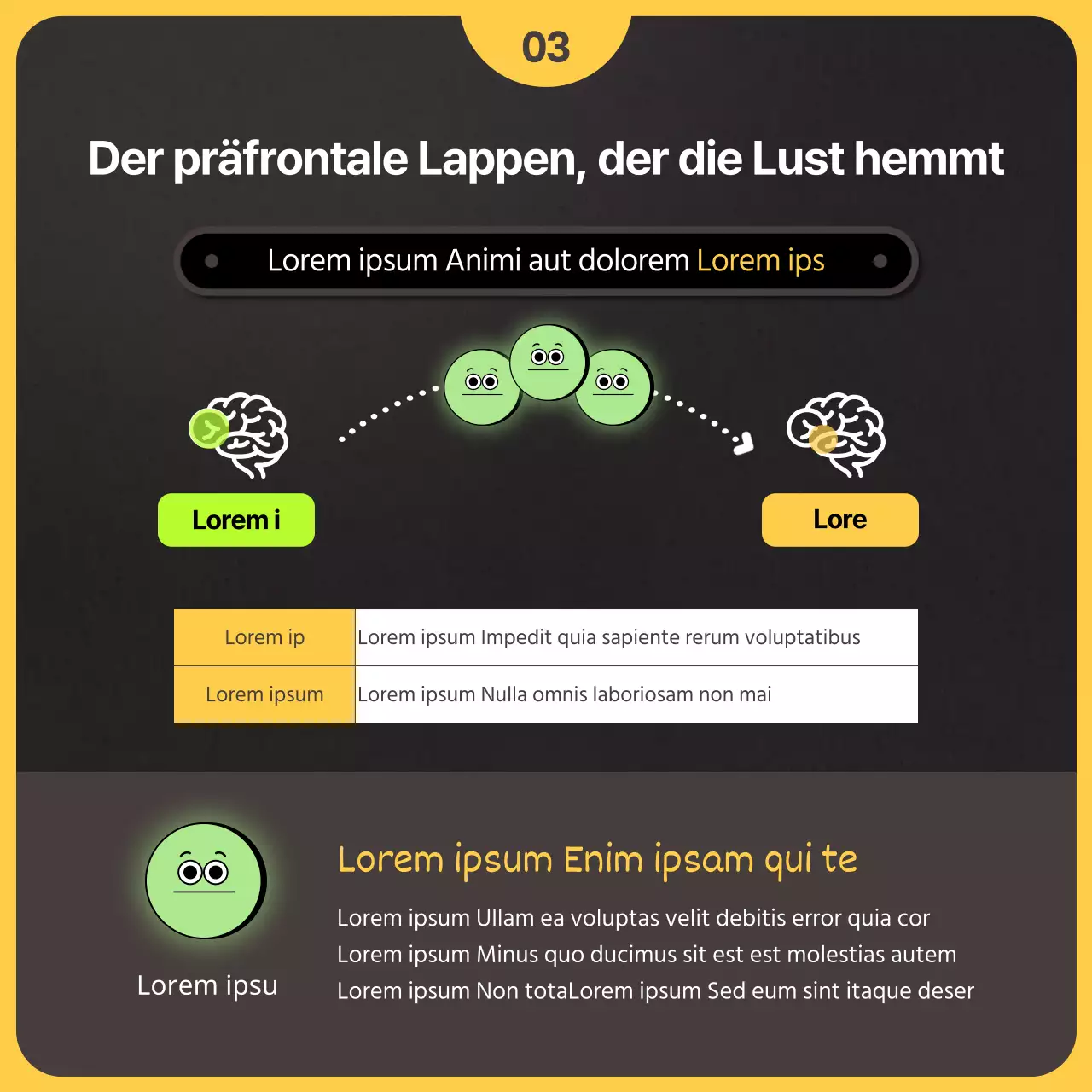 Neurowissenschaftliche Aspekte in einem schwarz-gelben Illustrationskonzept Vorsätze und Raucherentwöhnung