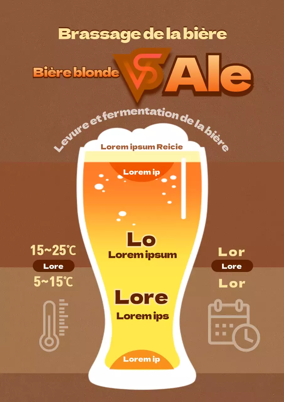 Les différences de brassage entre la bière blonde et la bière ale