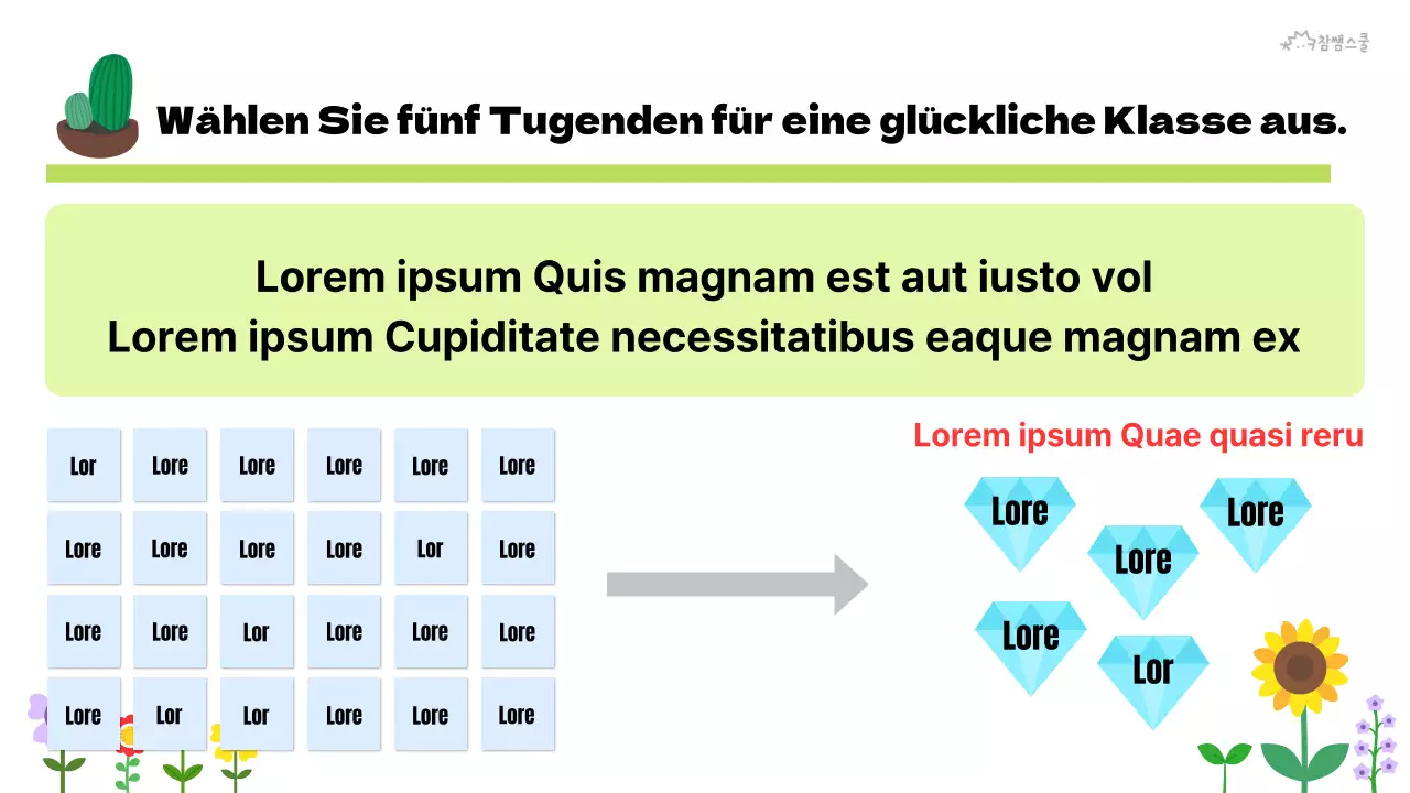 Klassenzimmerregeln für den Grundschulunterricht