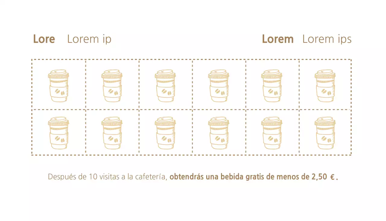 Cafeterías para llevar