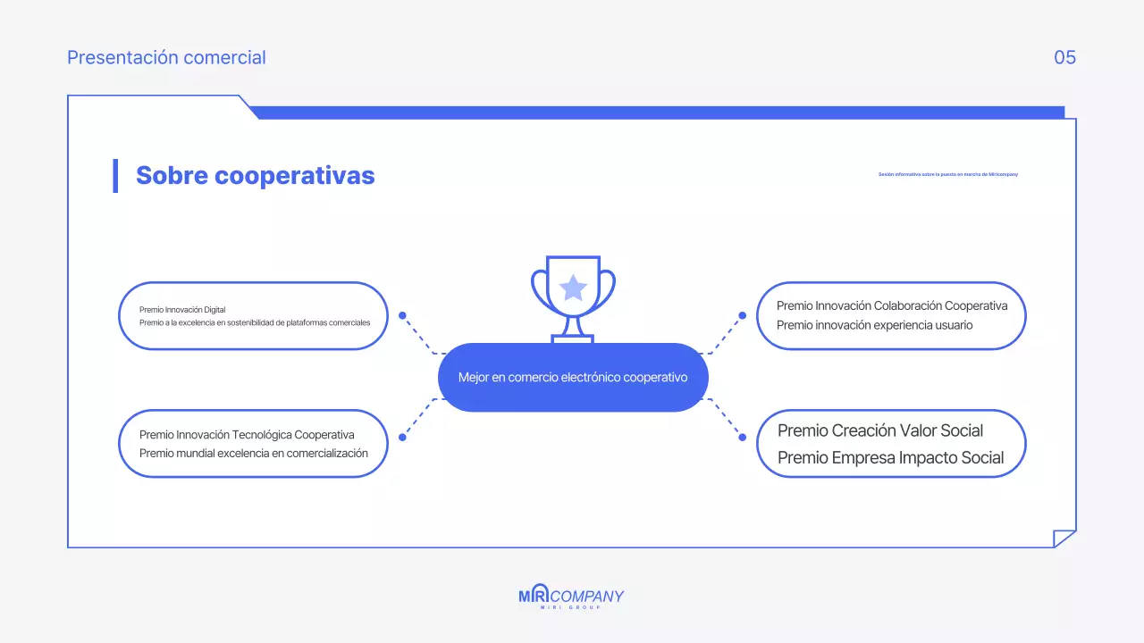 Un pitch deck moderno y azul para tu startup