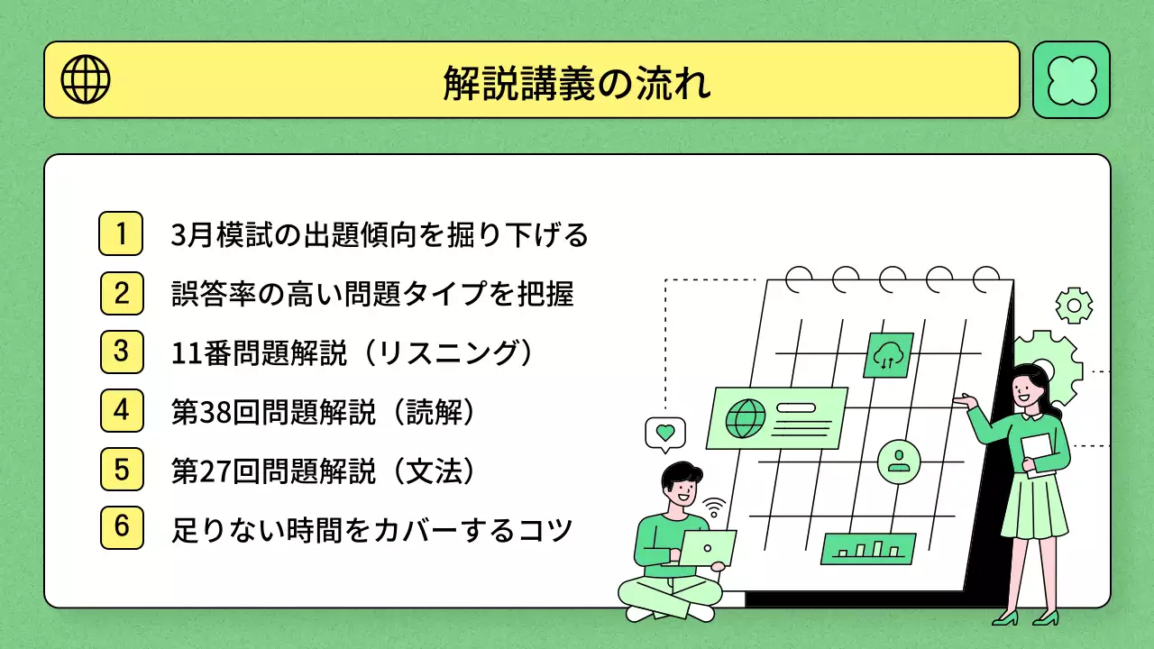 ミント シンプル 教育 資料 プレゼンテーション