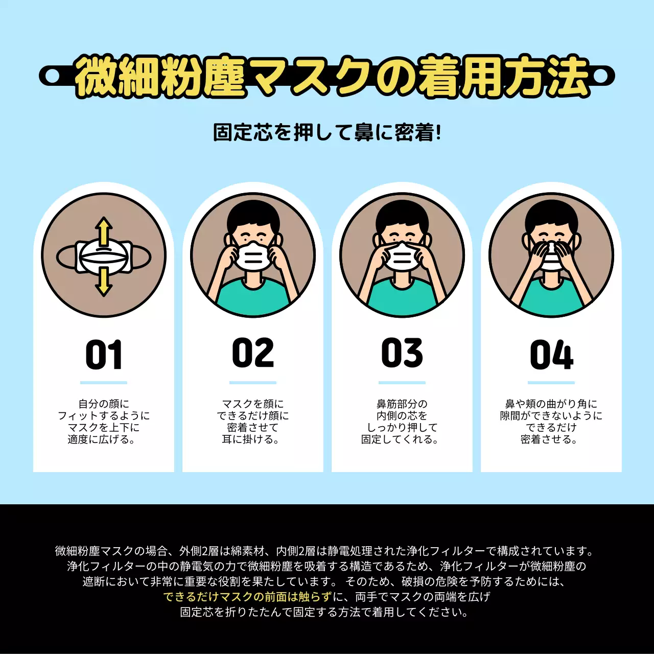 青 シンプル マスク マニュアル Instagram カルーセル