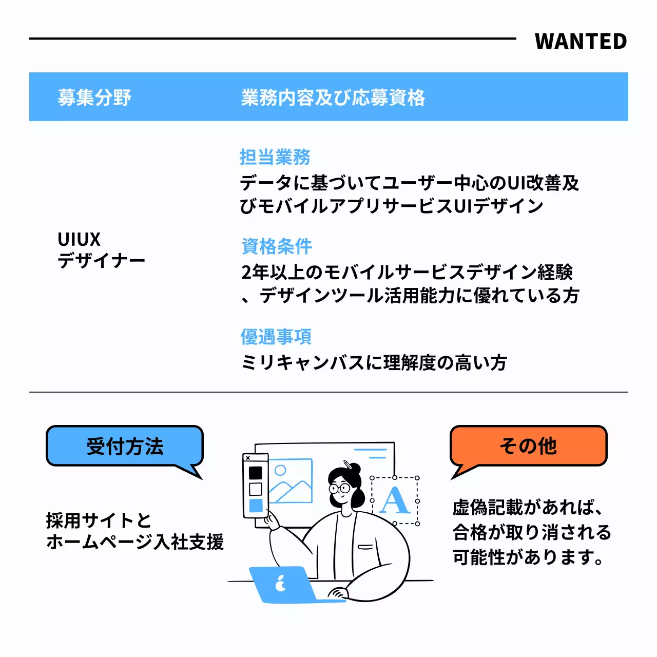 水色と黒のイラストが描かれたインターンシップ採用情報