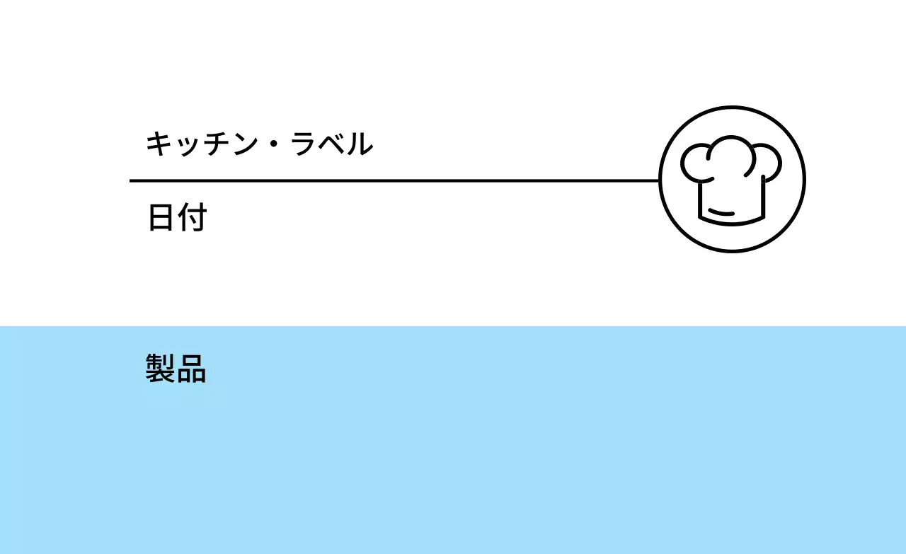 白と水色のツートンキッチンラベル