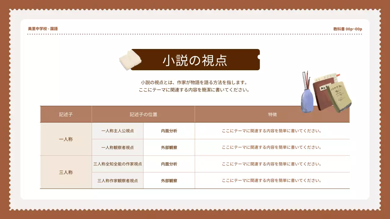 茶色 シンプル 学習資料 資料 プレゼンテーション