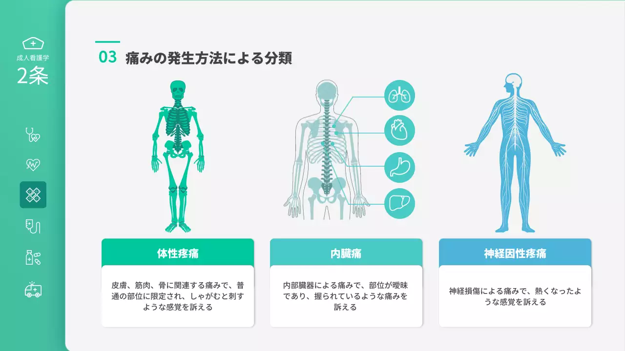 緑 シンプル 医療 プレゼンテーション