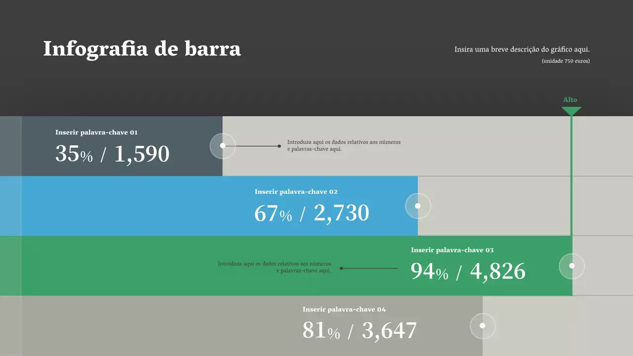 Gráfico de barras simples com cores escuras