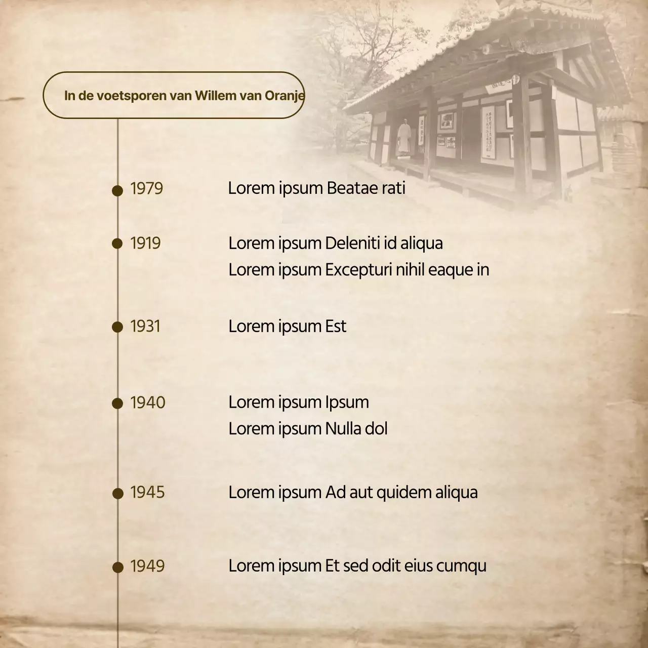 Onafhankelijkheidsactivist die zich opofferde voor zijn land Baekbum Kim Gu Bevrijdingsdag nationale held onafhankelijkheid offer patriot