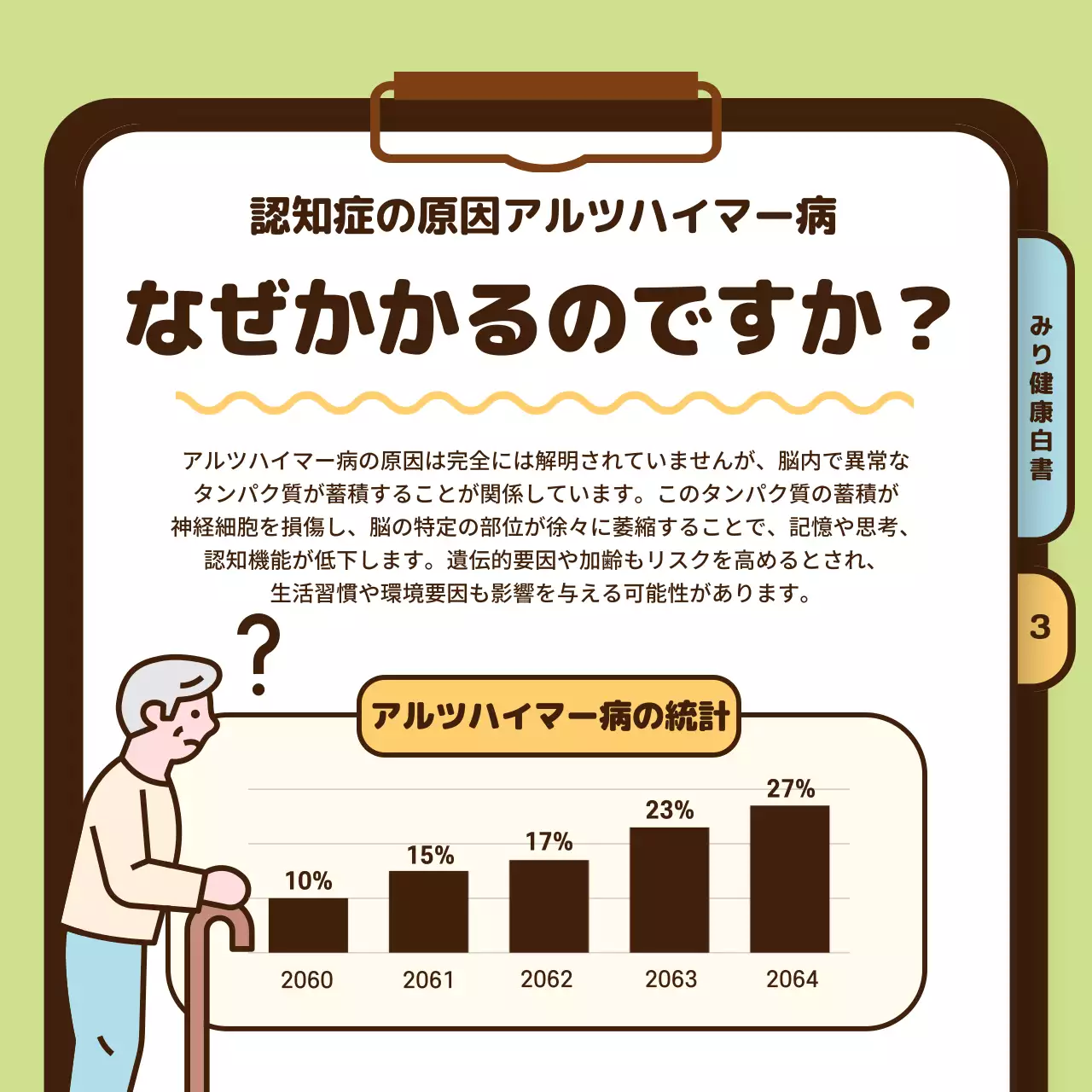 カラフル シンプル 健康 資料 Instagram カルーセル