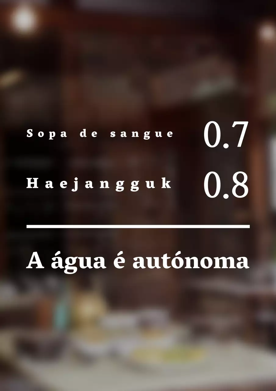 Sinalética simples, estilizada e textual para o seu menu principal