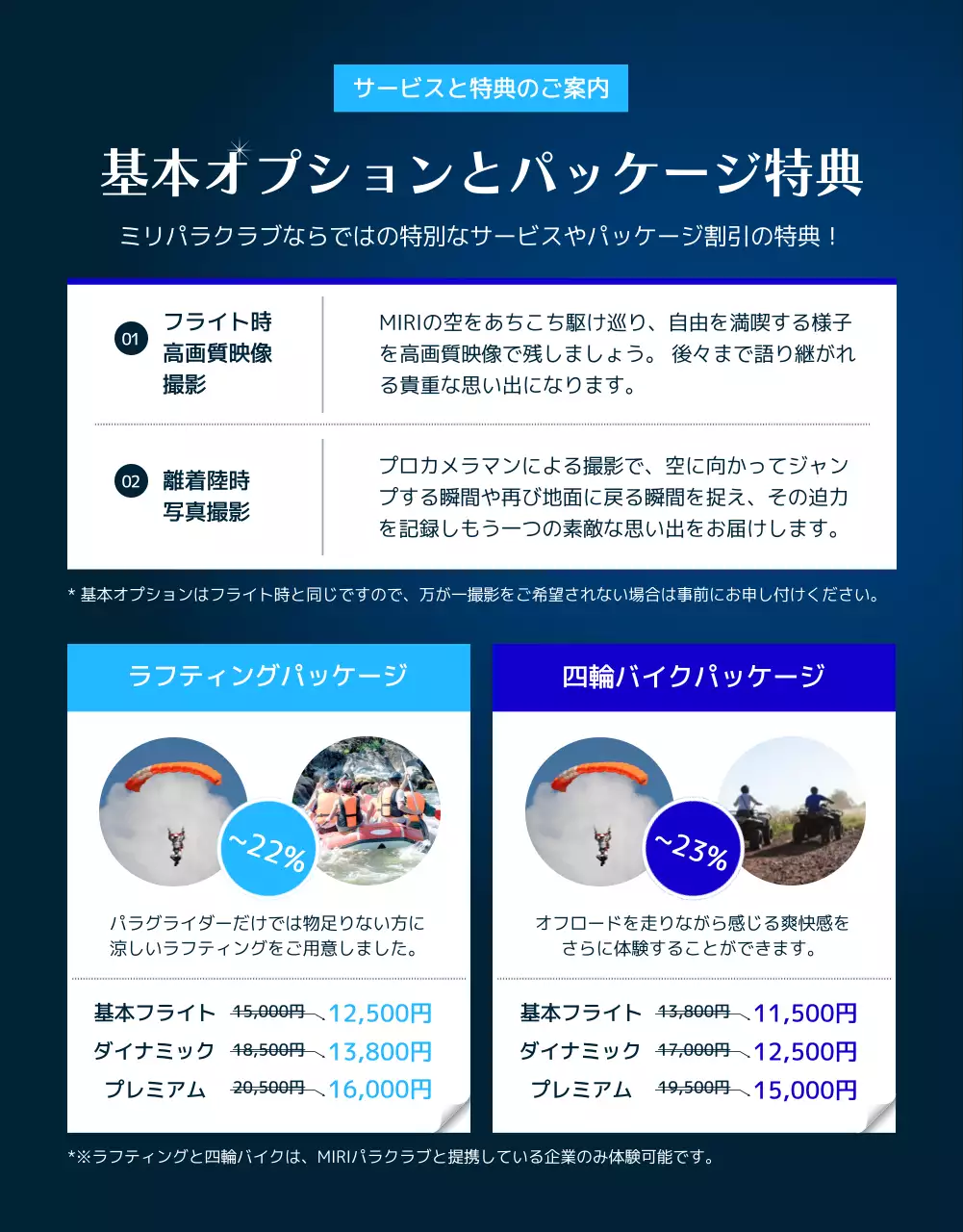 緑青のシンプルなパラグライダー詳細ページ