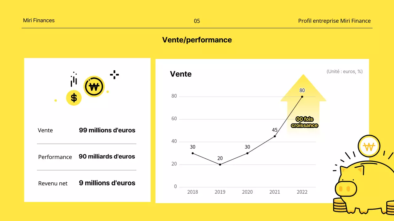 Un profil d'entreprise financière minimaliste en jaune et blanc