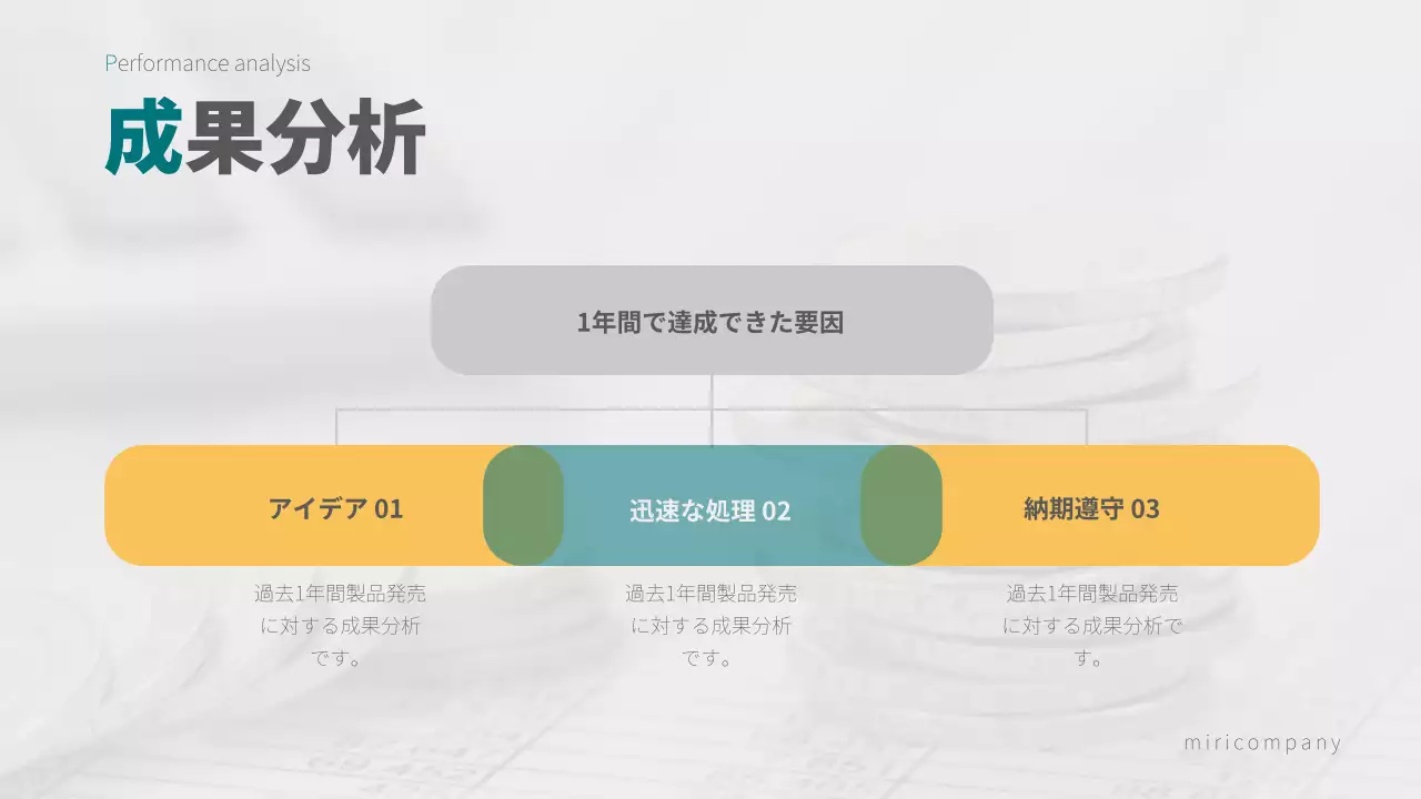 青 シンプル ビジネス 報告書 プレゼンテーション