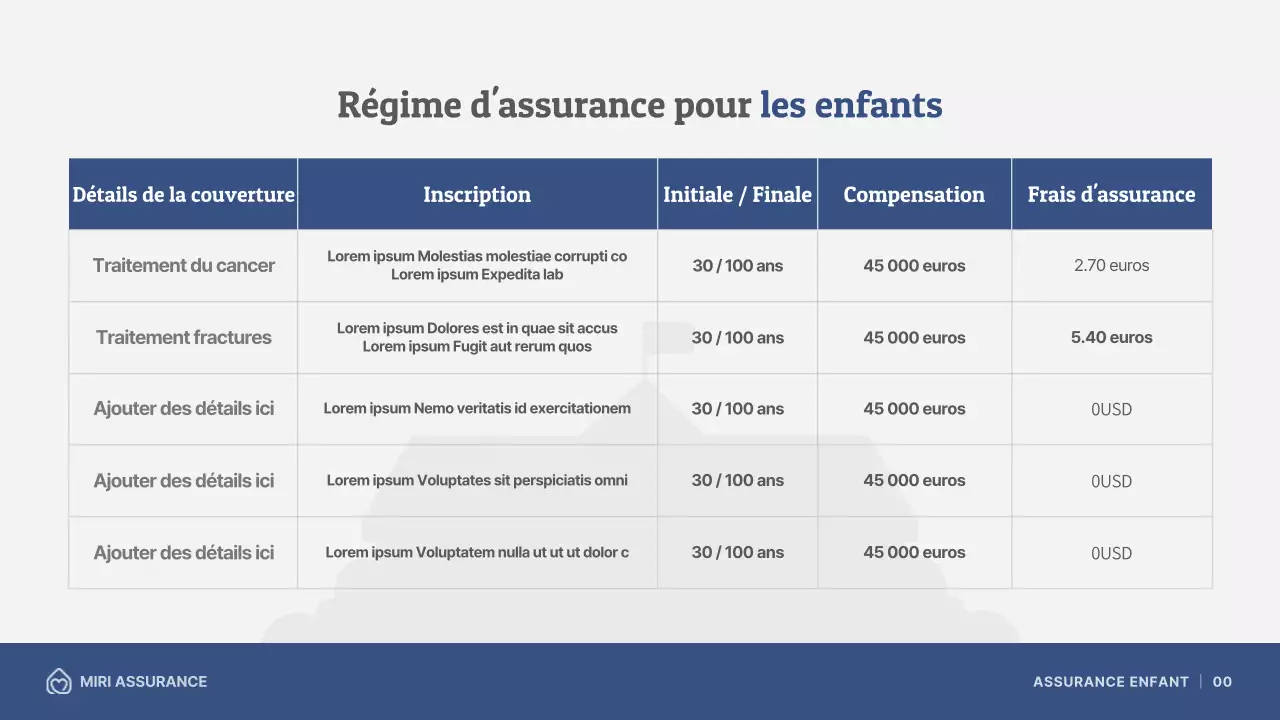 Proposition d'assurance pour enfants avec illustrations bleu marine