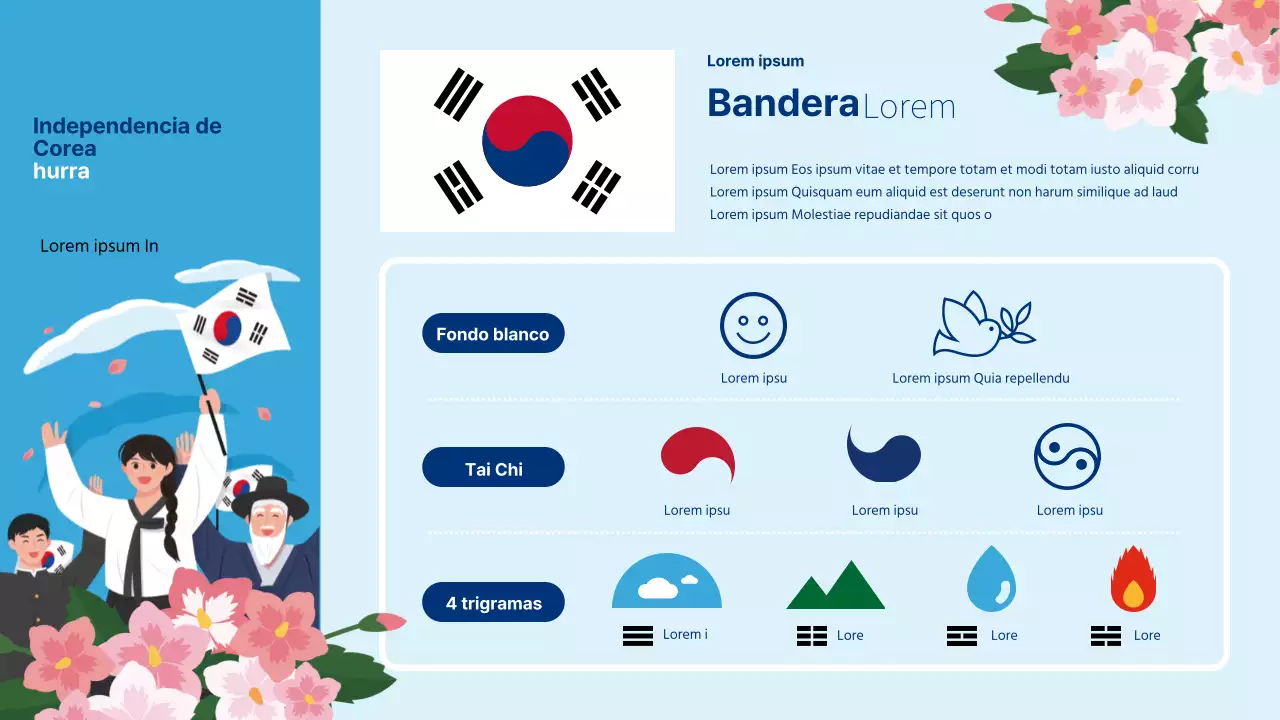 Infografía de los símbolos azules de la bandera del Día de la Liberación