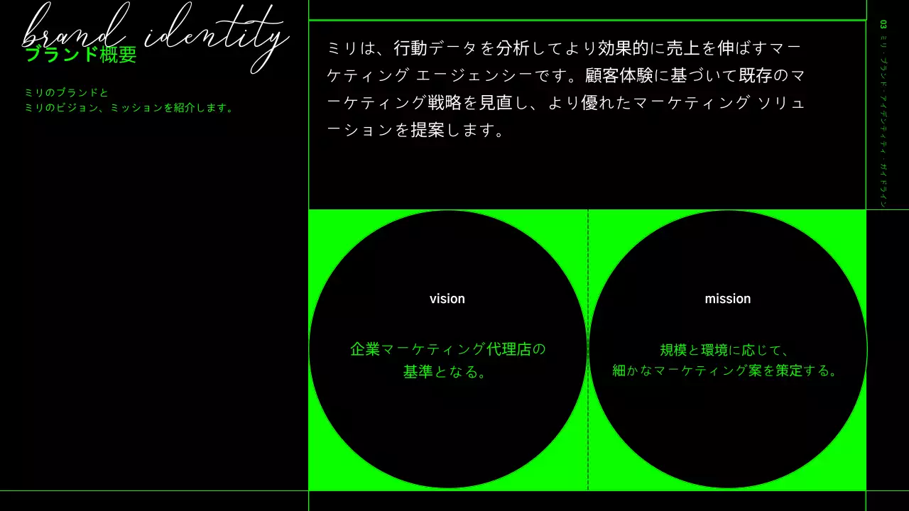 黒 モダン ブランドガイドライン マニュアル プレゼンテーション