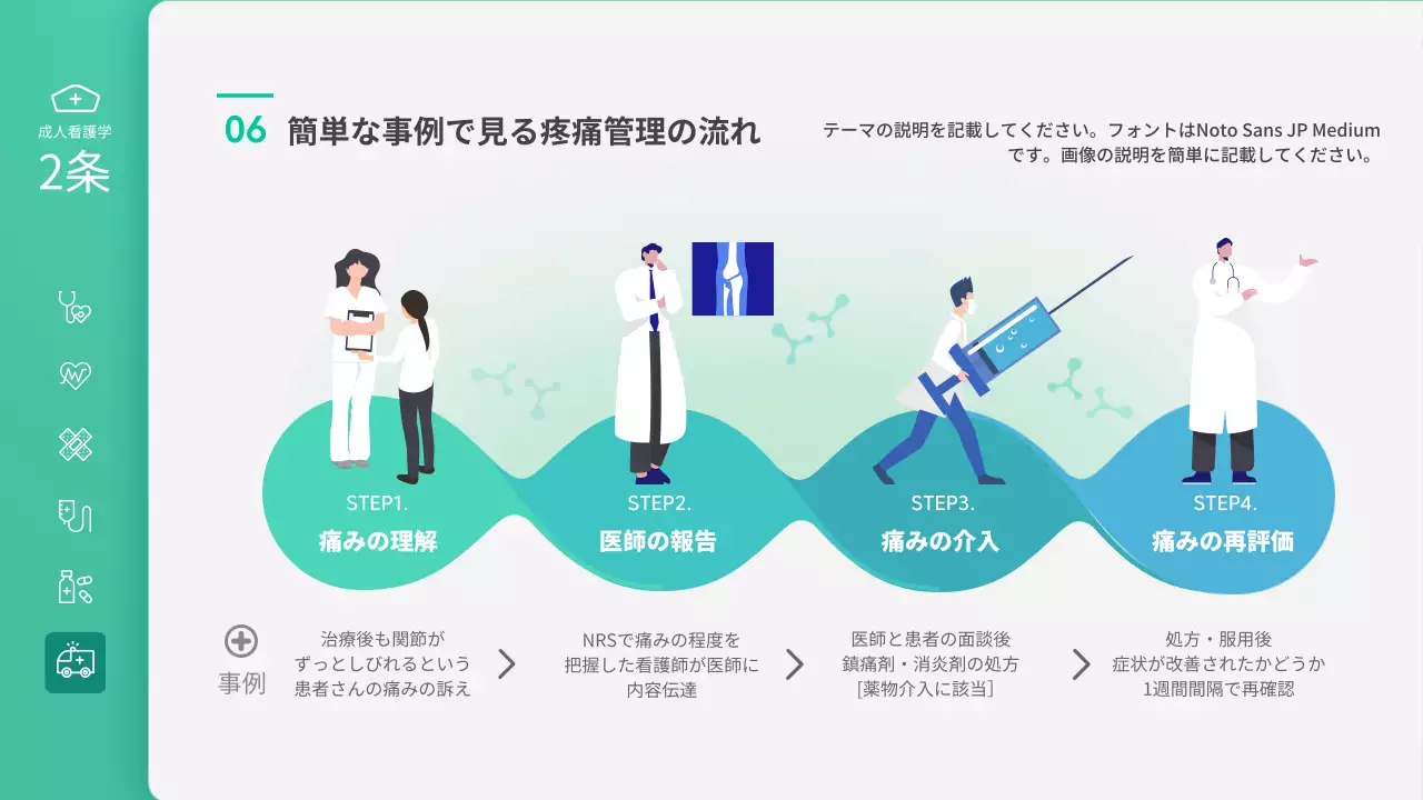 緑 シンプル 医療 プレゼンテーション