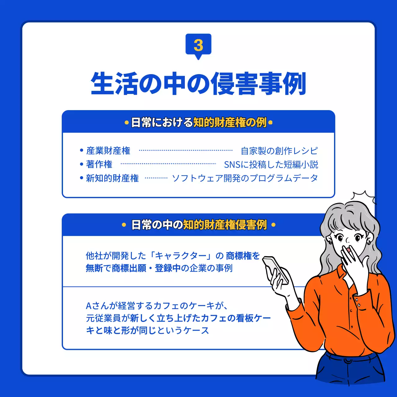 青 シンプル 知的財産権 資料 Instagram カルーセル