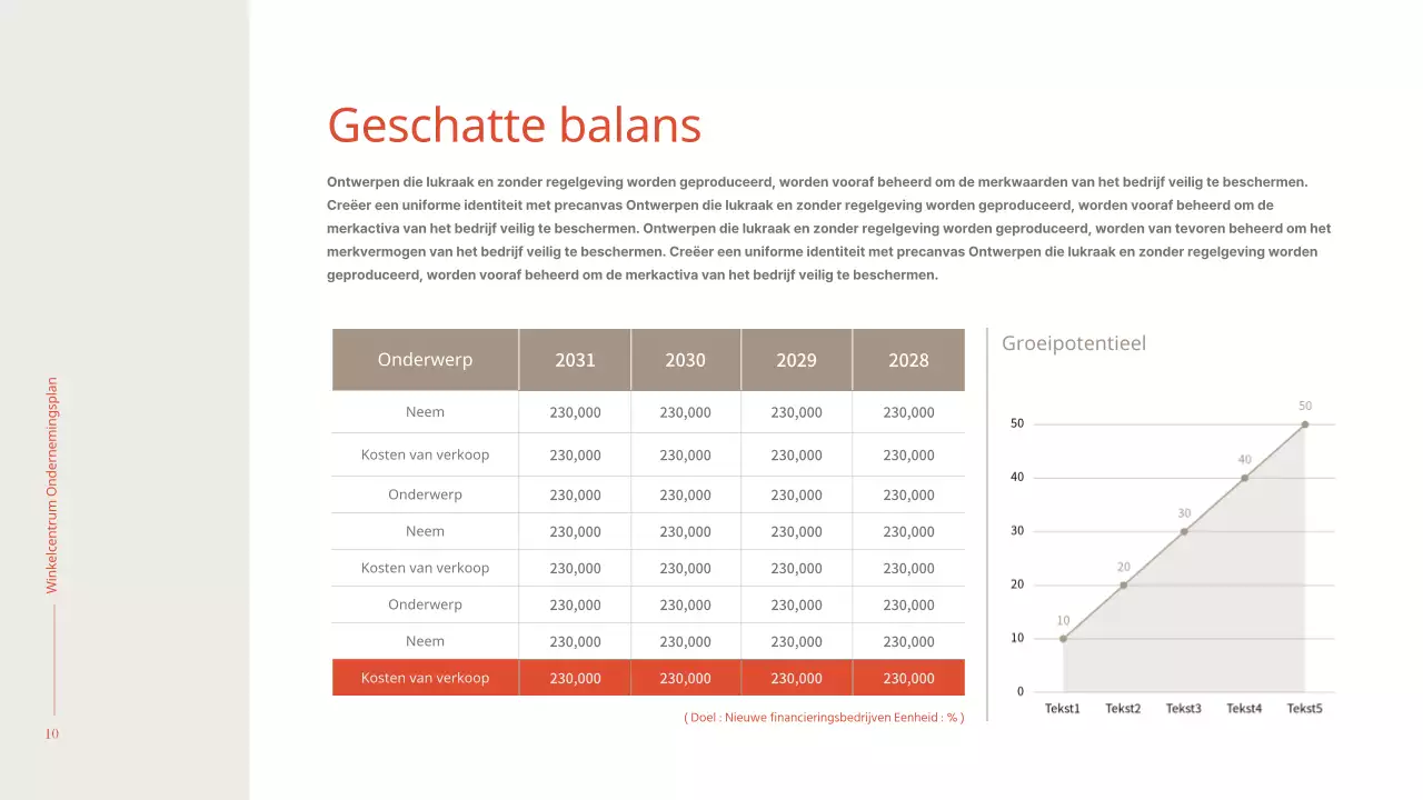 Eenvoudig en warm interieur in oranje en bruin Winkelcentrum business plan