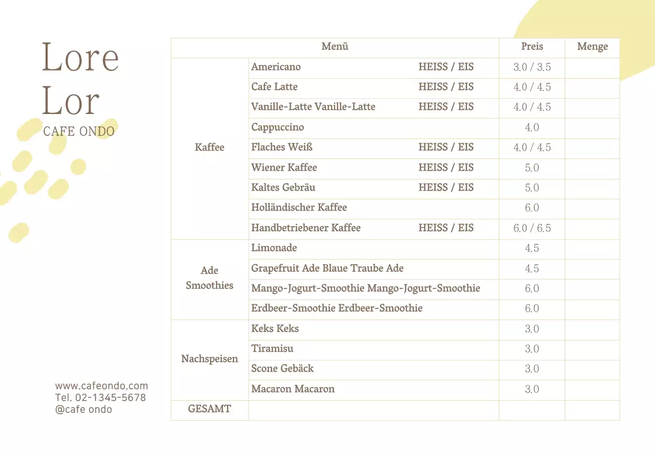 Temperatur des Cafés