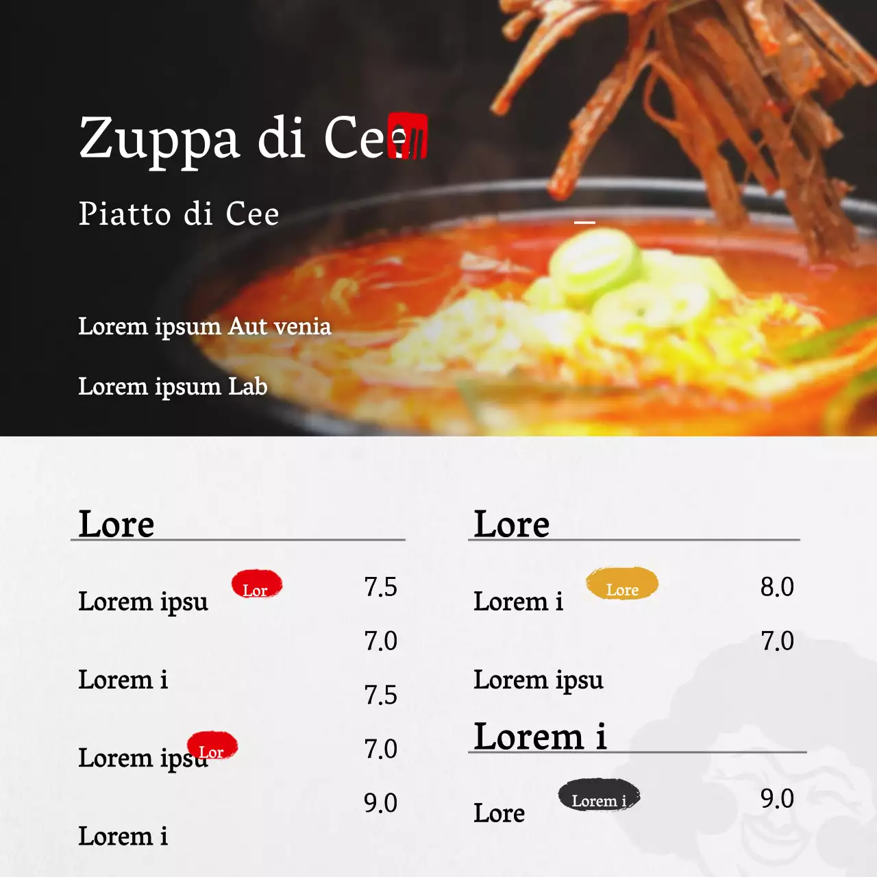 Menu del negozio di ramen