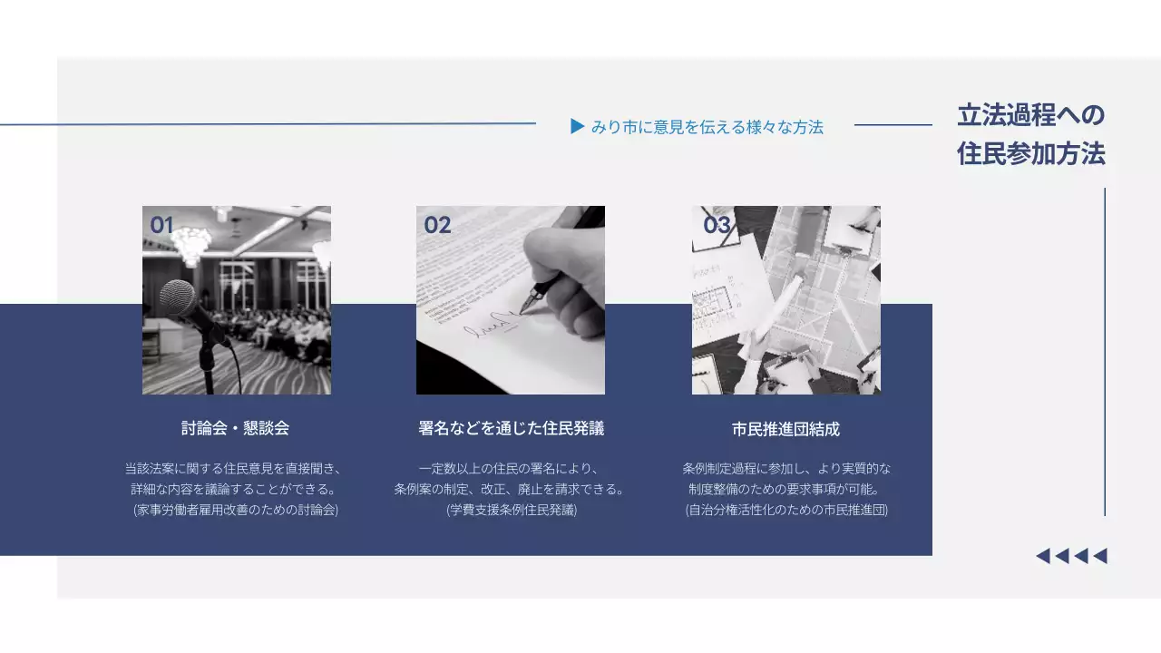 青 シンプル 企画書 プレゼンテーション