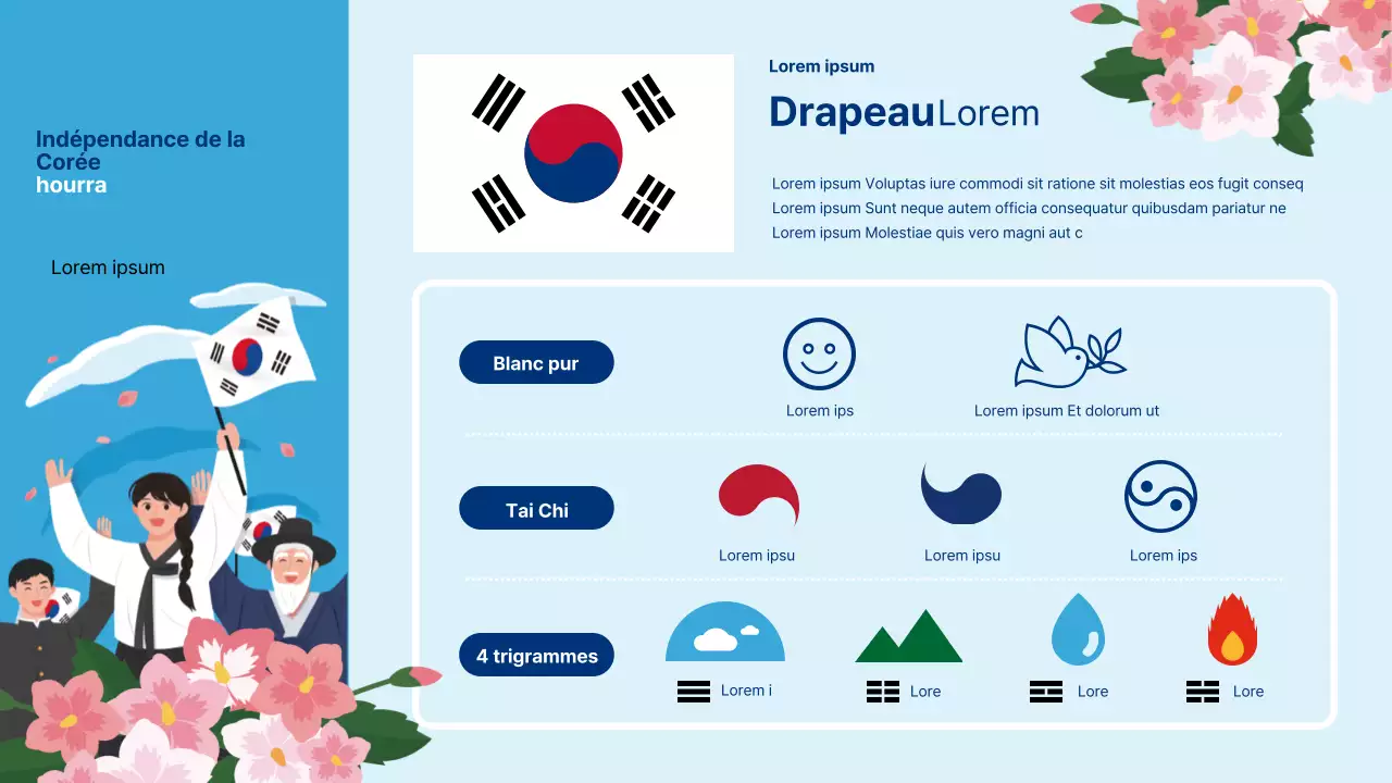 Infographie des symboles du drapeau bleu de la Journée de la libération