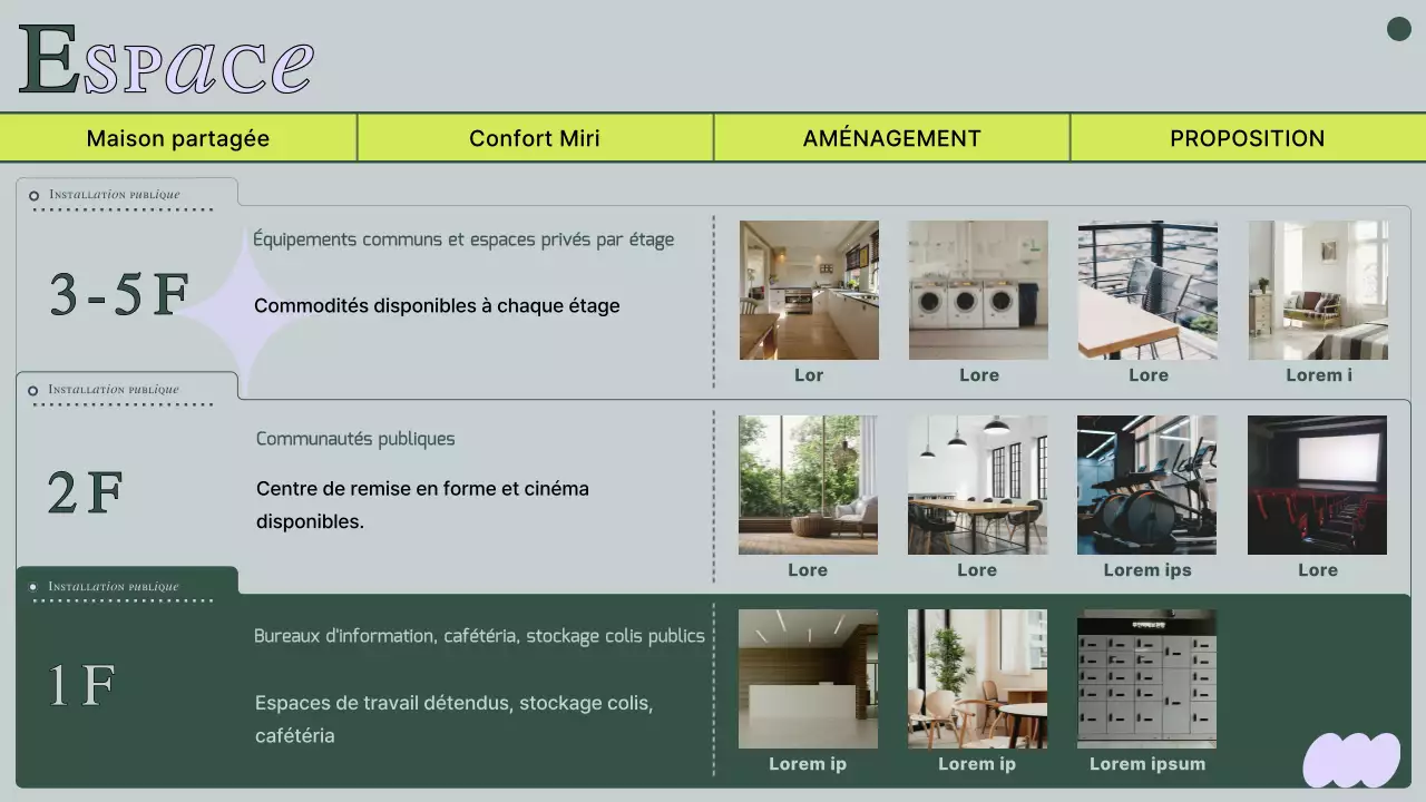 Proposition de maison commune avec des photos et des lignes vertes atténuées