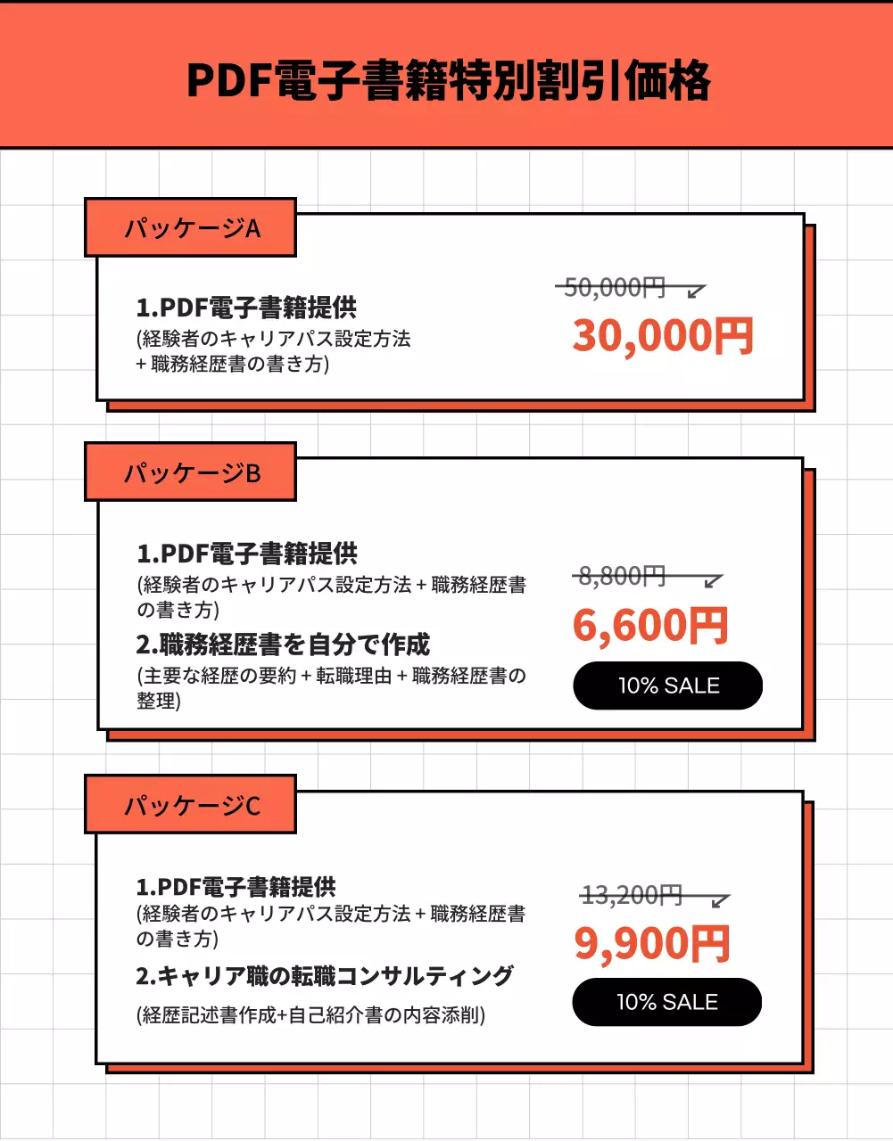 赤と白のシンプルな電子書籍コンセプトのキャリア記述書コンサルティング専門家の広報