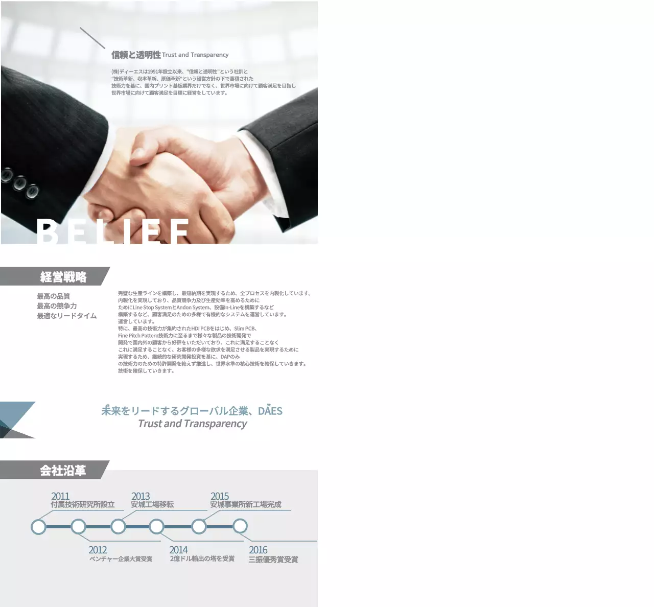 青色のグローバル企業コンセプト