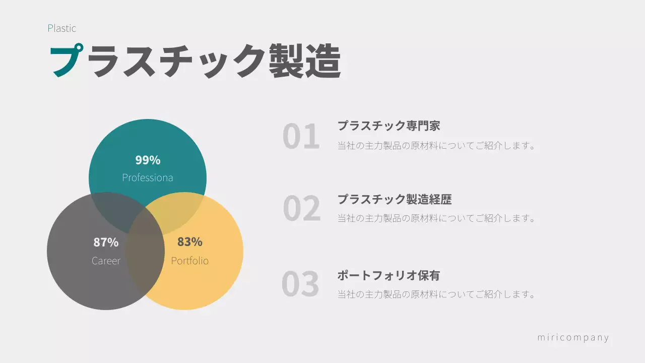 青 シンプル ビジネス 報告書 プレゼンテーション