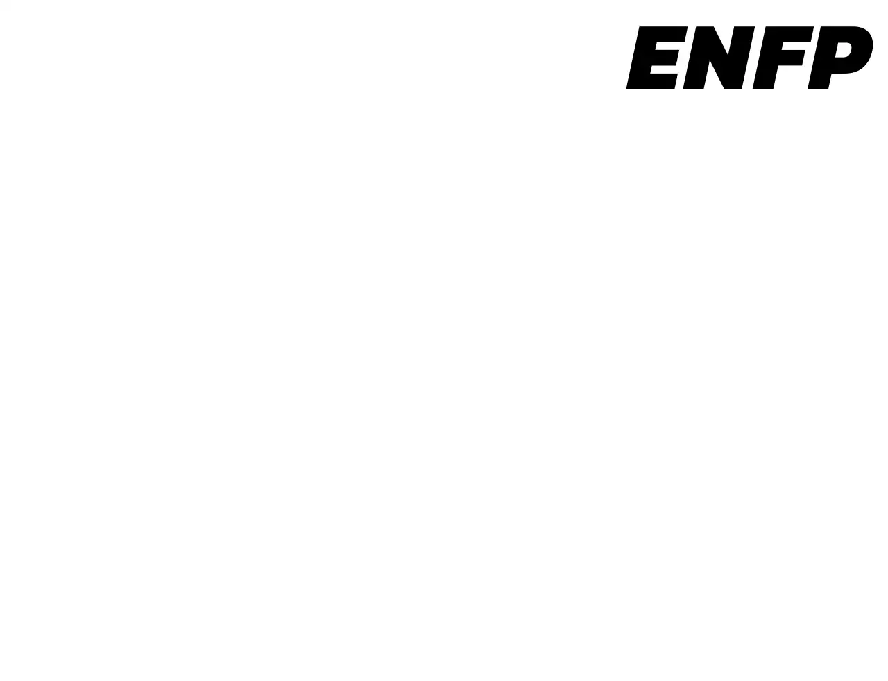 T-shirts voor schoolgroepen per persoonlijkheidstype