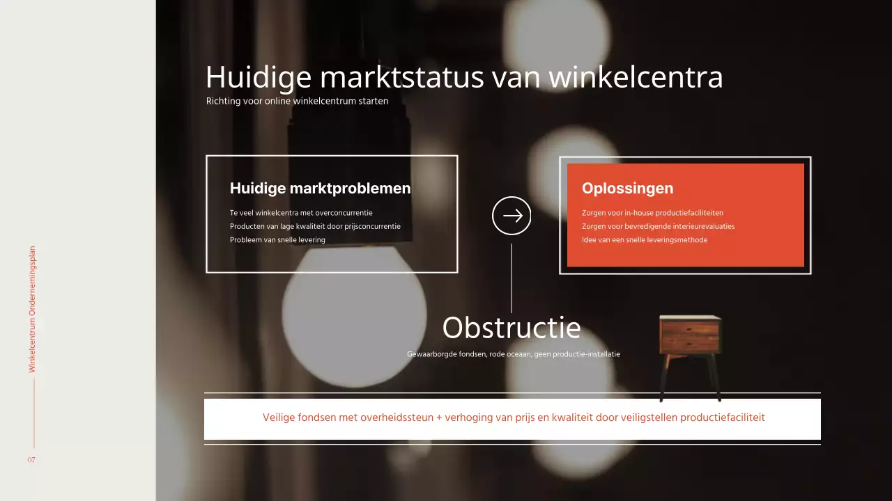 Eenvoudig en warm interieur in oranje en bruin Winkelcentrum business plan