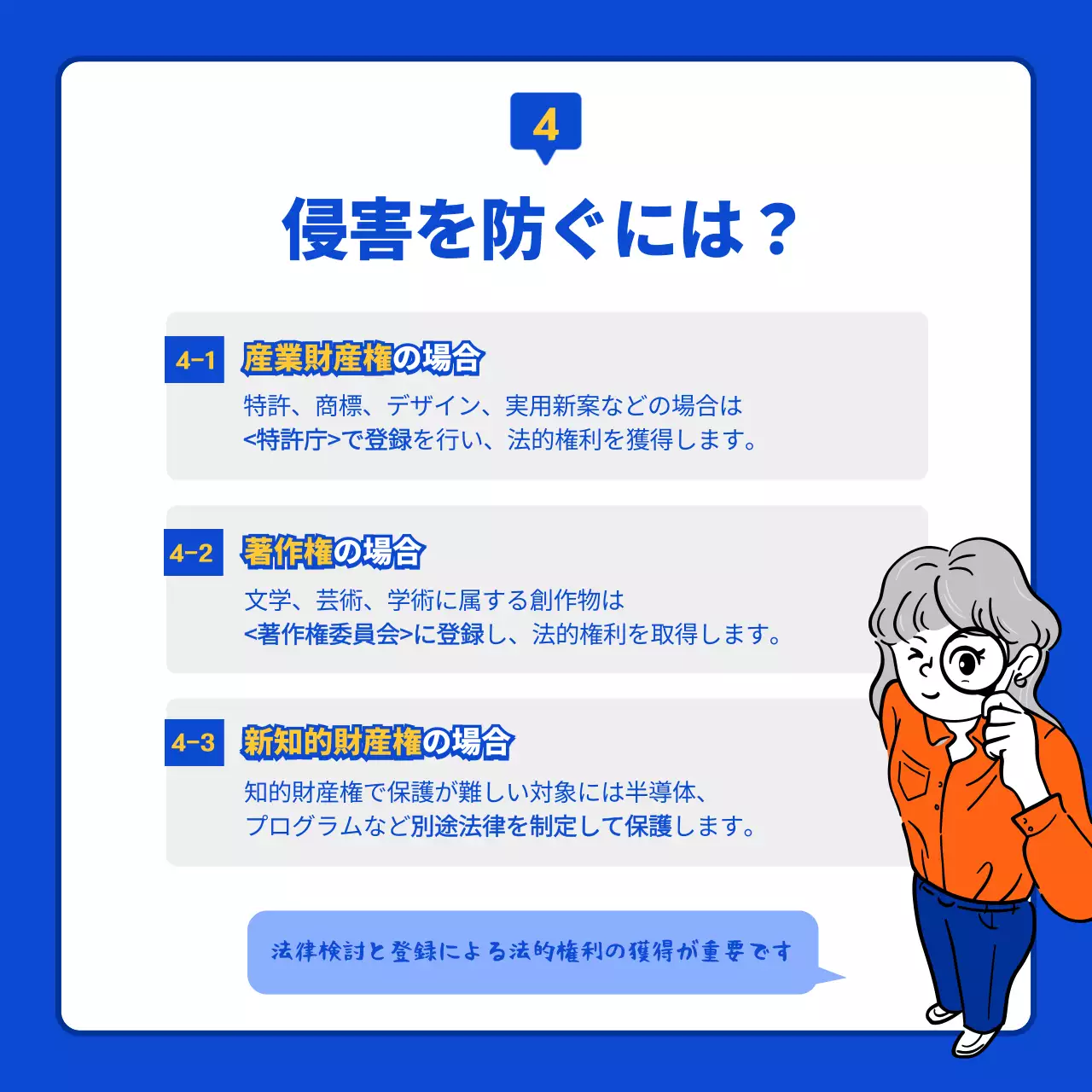 青 シンプル 知的財産権 資料 Instagram カルーセル