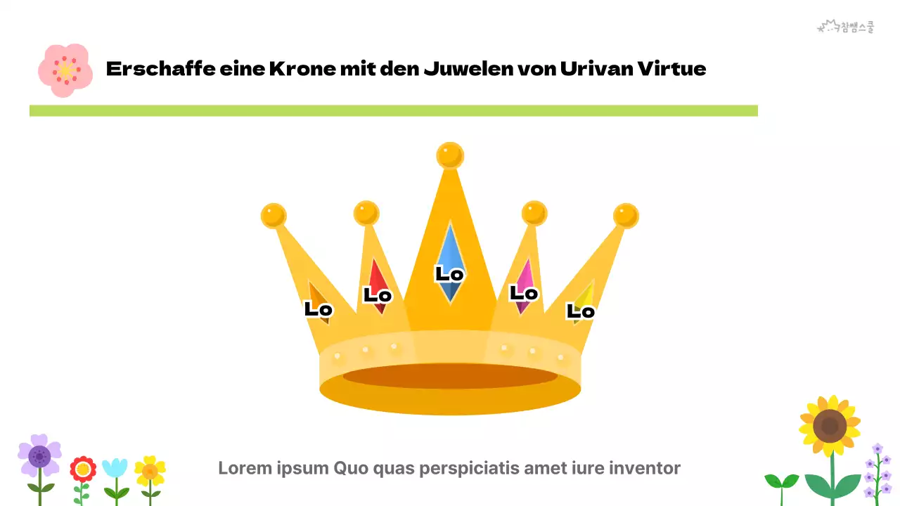 Klassenzimmerregeln für den Grundschulunterricht